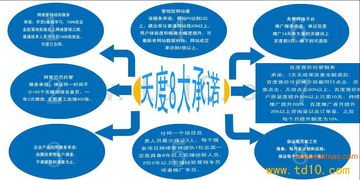 东莞桥头营销型网站建设公司哪里有,天度小林来解答,东莞桥头营销型网站建设公司哪里有,天度小林来解答生产厂家,东莞桥头营销型网站建设公司哪里有,天度小林来解答价格